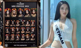 Global Beauties chọn ra 23 thí sinh mạnh nhất Miss Universe 2024, có Kỳ Duyên không?