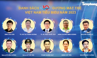 10 Gương mặt trẻ Việt Nam tiêu biểu năm 2023
