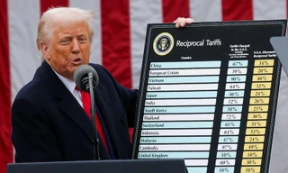 Giá vàng giảm, chứng khoán vật lộn với 'cú sốc' thuế lịch sử