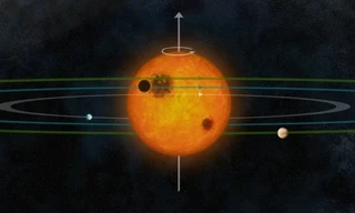 Ba hành tinh lạ đang mô phỏng lại thế giới của chúng ta