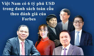 Theo danh sách tỷ phú thế giới năm 2021 vừa được Tạp chí Forbes (Mỹ) công bố, Việt Nam có 6 đại diện (Ảnh: VGP)