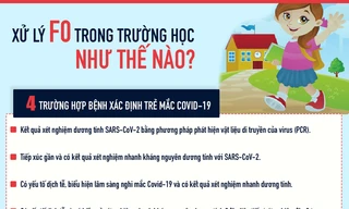 [Infographic] Hướng dẫn mới nhất của Bộ Y tế khi lớp học có F0