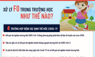 [Infographic] Hướng dẫn mới nhất của Bộ Y tế khi lớp học có F0