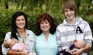 Bà mẹ yêu con thái quá