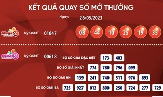 Bộ số may mắn mang lại giải Jackpot trị giá 25 tỷ đồng cho 3 người may mắn. 