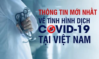 Thông tin mới nhất về tình hình dịch COVID-19 tại Việt Nam