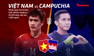 Tương quan trước trận Việt Nam - Campuchia: Chơi đôi công trước Việt Nam