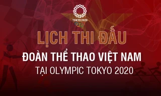 Lịch thi đấu mới nhất đoàn thể thao Việt Nam tại Olympic Tokyo 2020