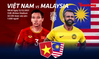 Tương quan trận Việt Nam vs Malaysia: 'Chung kết sớm'