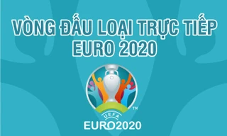 Đại chiến vòng 1/8 EURO 2020