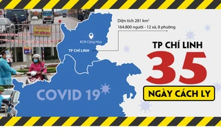 Nhìn lại 35 ngày phong toả 'tâm dịch' Chí Linh