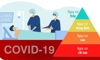 Người mắc COVID-19 khi nào được cách ly ở nhà cách ly, khi nào đến cơ sở y tế?