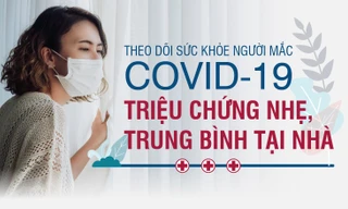 Dấu hiệu nguy hiểm cần đưa ngay người mắc COVID-19 đang theo dõi tại nhà đến BV