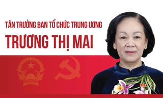 Chân dung Trưởng Ban Tổ chức Trung ương Trương Thị Mai