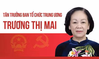 Chân dung Trưởng Ban Tổ chức Trung ương Trương Thị Mai