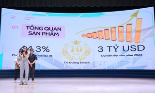 'Tái chế vỏ tôm để bảo quản trái cây' giành giải quán quân thi khởi nghiệp 