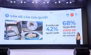Sinh viên Trường ĐH Văn Lang vô địch cuộc thi ý tưởng khởi nghiệp 2024