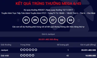 Vé Vietlott trúng hơn 20 tỷ đồng được bán tại Đồng Nai