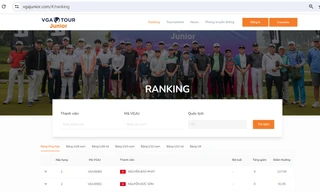 Bảng xếp hạng golf trẻ VGA Junior Ranking mới ra mắt có gì đặc biệt?