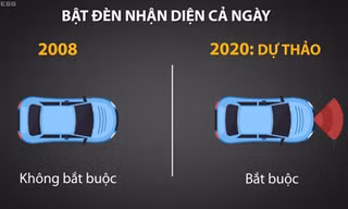 Những điểm mới trong dự thảo Luật Giao thông đường bộ