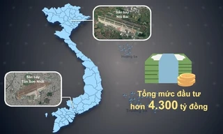 Ba dự án giao thông lớn sắp khởi công