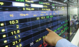 Mở rộng quyền cho Uỷ ban chứng khoán trong thanh tra 