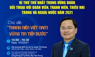 Gương mặt trẻ Việt Nam tiêu biểu đặt câu hỏi và hiến kế cho Đoàn