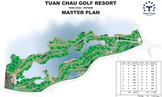 Quyết tâm hoàn thành sân golf Tuần Châu trong cuối năm 2020