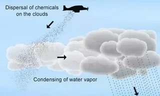 Công nghệ tạo mưa nhân tạo như thế nào?