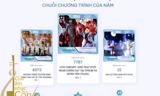 Giải Cống Hiến 2025: Show Anh Trai "Say Hi" đấu với live concert và festival