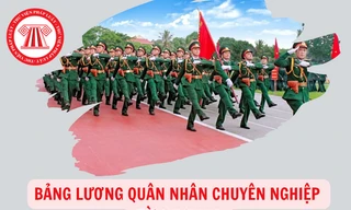 Mức lương của quân nhân trước và sau cải cách tiền lương 