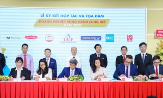 ĐH Kinh tế Tài chính TP. HCM hợp tác với 24 doanh nghiệp để đảm bảo việc làm cho sinh viên