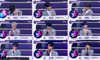 Chung kết Boys Planet 999: Zhang Hao là center ngoại quốc đầu tiên trong lịch sử show Mnet