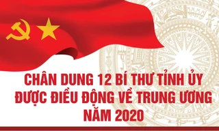 Chân dung 12 Bí thư Tỉnh ủy được điều động về Trung ương năm 2020