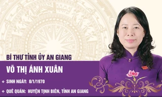 Bí thư Tỉnh uỷ An Giang Võ Thị Ánh Xuân