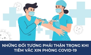 Bộ Y tế: Những người chống chỉ định, thận trọng khi tiêm vắc xin phòng COVID-19