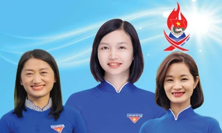 Ban Chấp hành Đoàn TNCS Hồ Chí Minh tỉnh Cao Bằng khóa XV