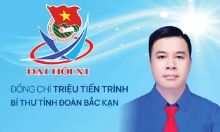 Bí thư Tỉnh Đoàn Bắc Kạn khóa XI, nhiệm kỳ 2022-2027 