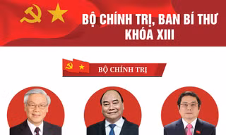 INFOGRAPHIC: Danh sách Ủy viên Bộ Chính trị, Ban Bí thư khóa XIII