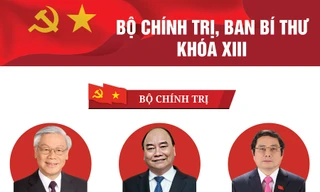 INFOGRAPHIC: Danh sách Ủy viên Bộ Chính trị, Ban Bí thư khóa XIII