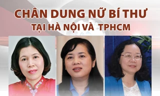 Chân dung 8 nữ Bí thư tại Hà Nội và TP HCM