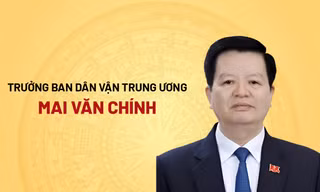 Chân dung Trưởng Ban Dân vận Trung ương Mai Văn Chính