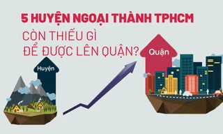 Chi tiết 5 huyện ngoại thành được TPHCM đầu tư lên quận