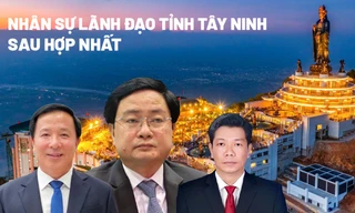 Nhân sự lãnh đạo tỉnh Tây Ninh sau hợp nhất