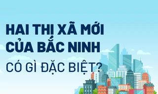 Hai thị xã mới của Bắc Ninh có gì đặc biệt?