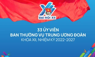 INFOGRAPHIC: 33 Ủy viên Ban Thường vụ T.Ư Đoàn khóa XII, nhiệm kỳ 2022 - 2027