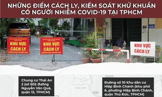 Những điểm cách ly, kiểm soát khử khuẩn có người nhiễm COVID-19 tại TPHCM