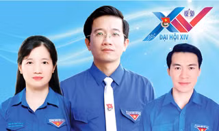 Ban Chấp hành Đoàn TNCS Hồ Chí Minh tỉnh Lai Châu khóa XIV, nhiệm kỳ 2022-2027 