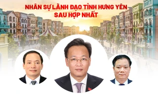 Chân dung nhân sự lãnh đạo tỉnh Hưng Yên mới