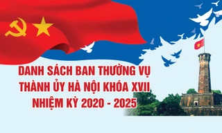 Danh sách Ban Thường vụ Thành ủy Hà Nội khóa XVII, nhiệm kỳ 2020 - 2025